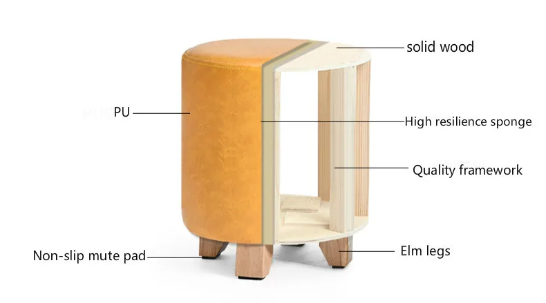 Устойчивый деревянный стул Европейский круглый Пирс многофункциональная маленькая скамейка для обуви домашний табурет для туалетного столика скамейка диван табуреты