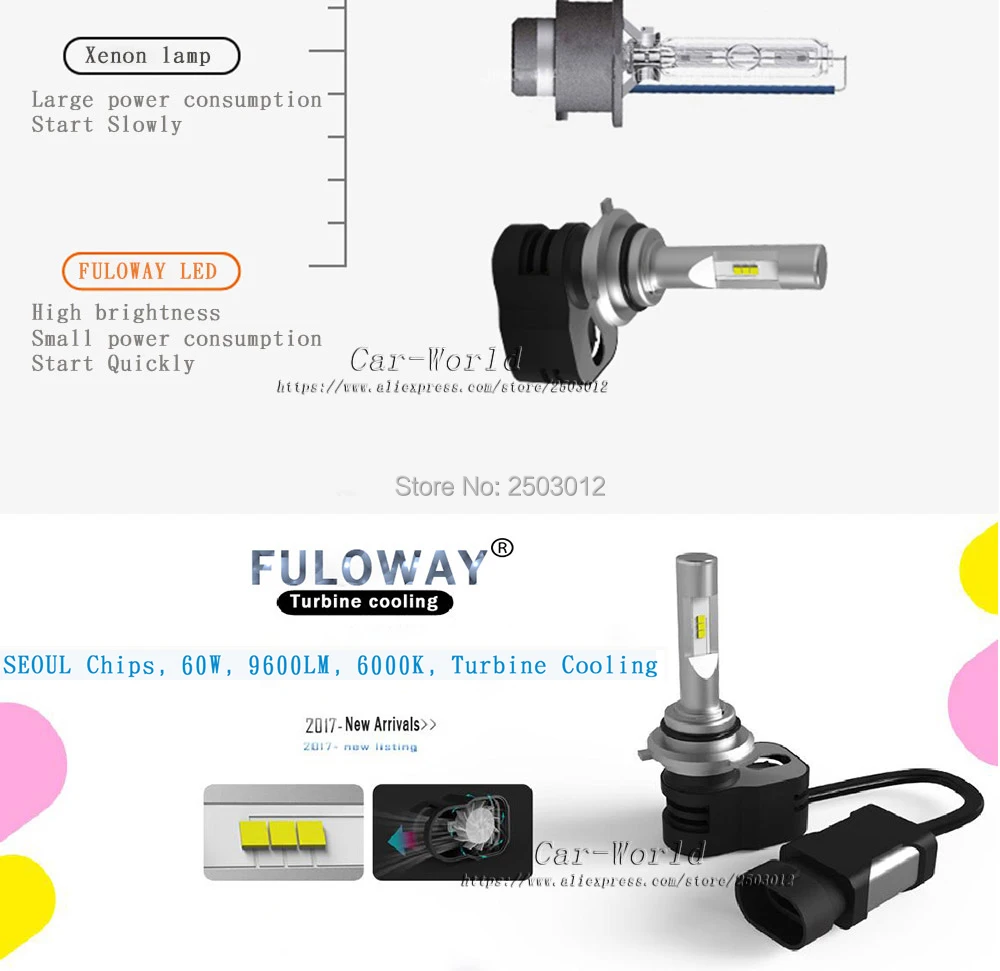 T5-LED-Headlights_04