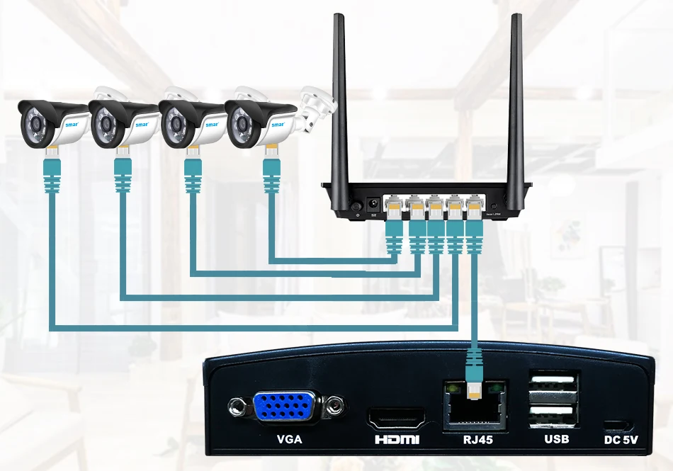 Smмини 4-канальный CCTV NVR система 720 P/1080 P наружная ip-камера комплект домашняя система безопасности HDMI выход P2P Поддержка Esata+ USB+ TF хранение