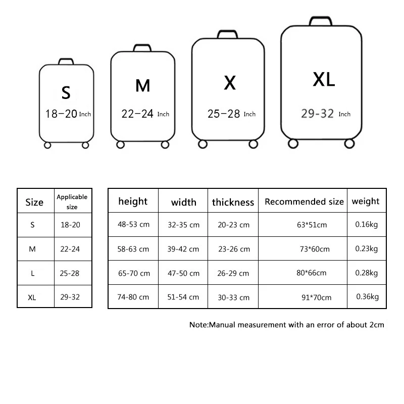 QIAQU, Эластичный Защитный чехол для багажа, For19-32 дюймов, чехол на колесиках, защитный чехол, сумка для пыли, аксессуары для путешествий