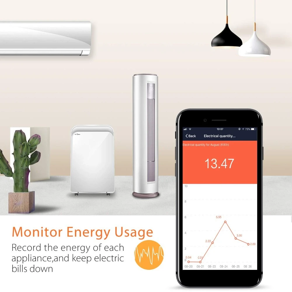 Lonsonho WiFi Smart Plug Smart Plug US Mini Outlet Energy Monitoring No Hub Required Works with Alexa Google Assistant IFTTT Lonsonho WiFi Smart Plug Smart Plug US Mini Outlet Energy Monitoring No Hub Required Works with Alexa Google Assistant IFTTT