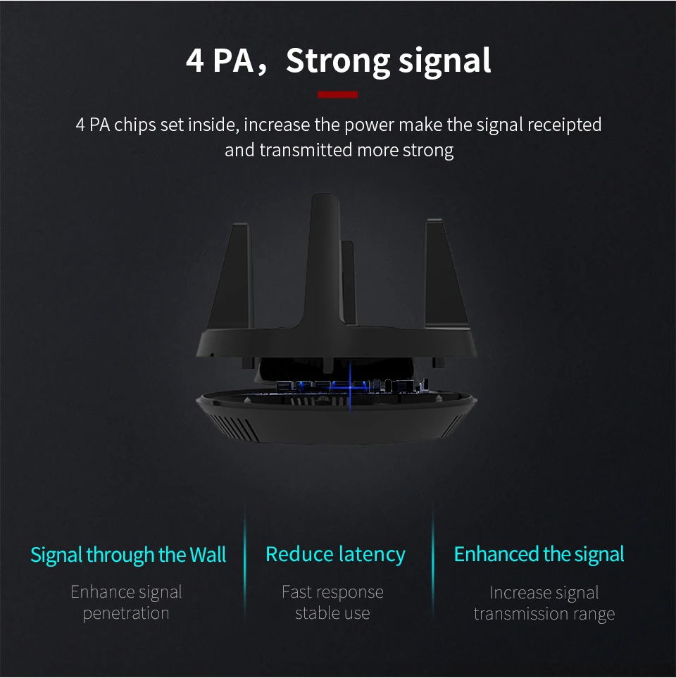 COMFAST 1900 Мбит/с гигабит USB3.0 беспроводная WiFi игровая сетевая карта Двухдиапазонная AC1900 2,4/5 ГГц WiFi адаптер Антенна для Windows Mac