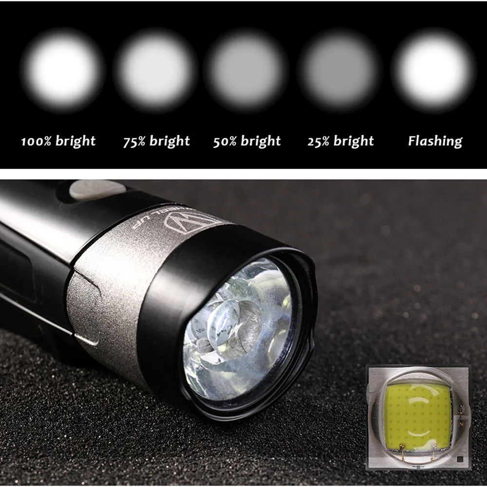 Perfect Wheel Up Waterproof Bike Bicycle Lights Bike Bicycle Front Head Light Rear Lamp USB rechargeable bike light led waterproof A70 4 Perfect Wheel Up Waterproof Bike Bicycle Lights Bike Bicycle Front Head Light Rear Lamp USB rechargeable bike light led waterproof A70 4