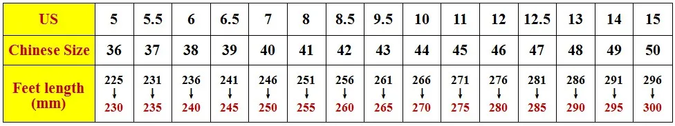 Новинка года; мужская повседневная обувь; кроссовки на шнуровке; сезон весна-осень; Мужская обувь из натуральной кожи на плоской подошве; обувь для влюбленных пар; большие размеры 35-44