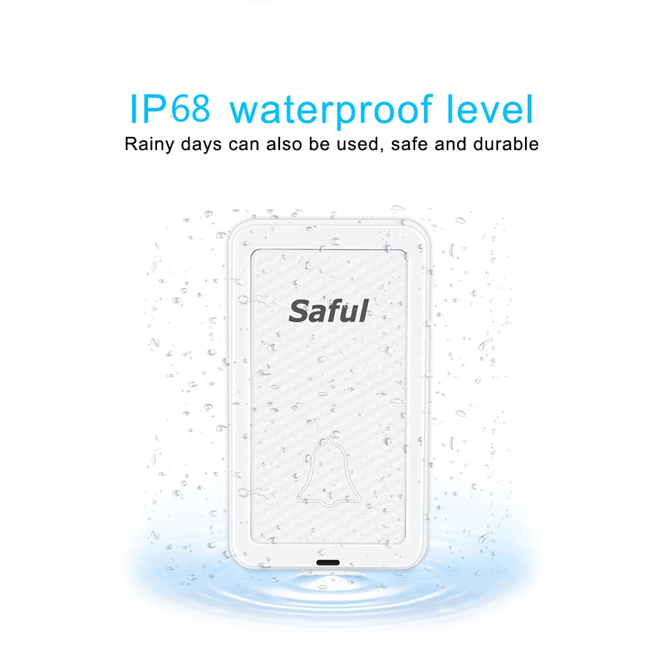 self powered Waterproof Wireless DoorBell night light sensor no battery EU plug smart Door Bell 1 2 button 1 2 Receiver (2)