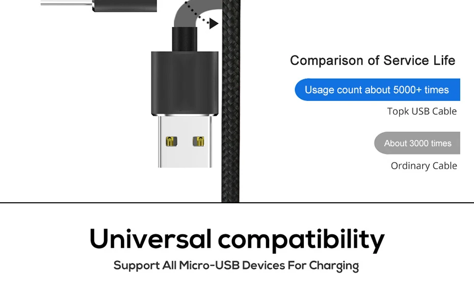 65w charger usb c Magnetic Cable lighting 2.4A Fast Charge Micro USB Cable Type C Magnet Charger 1M Braided Phone Cable for iPhone Xs Samsung Wire quick charge usb c