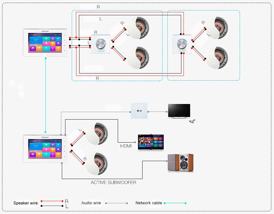 New Home Theater 5.1 System Home Theatre Ground Sound Audio System Home Cinema Music Player System 7inch HD Screen Player New Home Theater 5.1 System Home Theatre Ground Sound Audio System Home Cinema Music Player System 7inch HD Screen Player