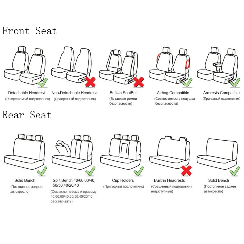 Автомобильные чехлы для сидений, универсальный комплект, подходит для большинства автомобильных чехлов для сидений dacia Dokker Duster Lodgy Logan 2 Sandero dodge journey charger