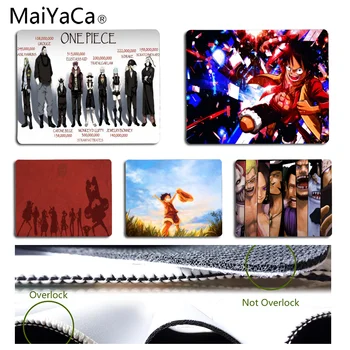 

MaiYaCa One Piece DIY Design Pattern Game mousepad Size for 25x29CM Speed Version Gaming Mousepads