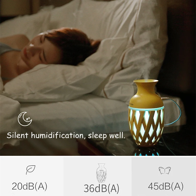 

7Color Changing Led Light Usb Mini Air Humidifier Car Humidifier Air Diffuser For Household Desktop