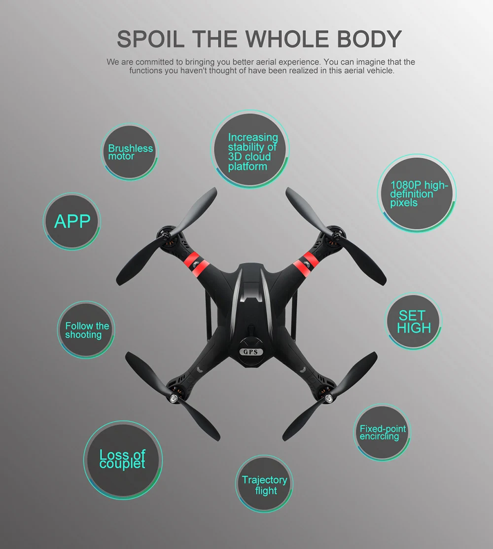X22 Dual GPS WiFi FPV Brushless Drone with Gimbal 1080P HD Camera RC Quadcopter RTF