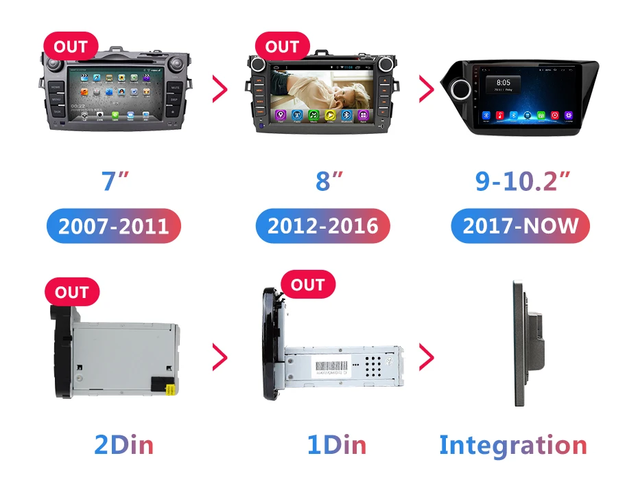 Excellent Junsun 2G+32G Android 8.1 4G Car Radio Multimedia Player Navigation GPS 2din For Hyundai ix45 Santa Fe 2013 2014 no DVD 33