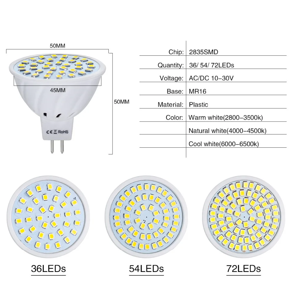 Светодиодный светильник MR16 Spotlight GU 5,3 AC DC 10 V-30 V 12 V 4 W 6 W 8 W светодиодные лампы с поверхностным монтажом 2835 Светодиодный свеча Luz лампы для домашнего внутреннего освещения