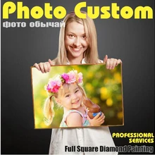 Фото на заказ алмазов картина вышивки крестом Полный Круглый картина из страз DIY Алмазная мозаика, алмазная вышивка распродажа