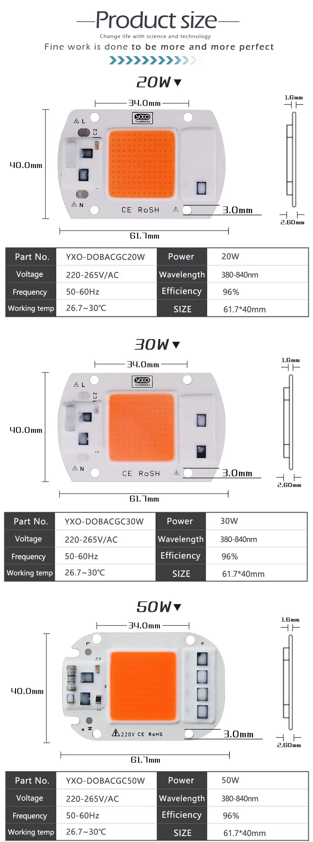 1 шт светодиодный светать чип 20 W 30 W 50 W 230 V полный спектр 380nm ~ 780nm лучше для гидропонная теплица расти DIY для светодиодный светильник