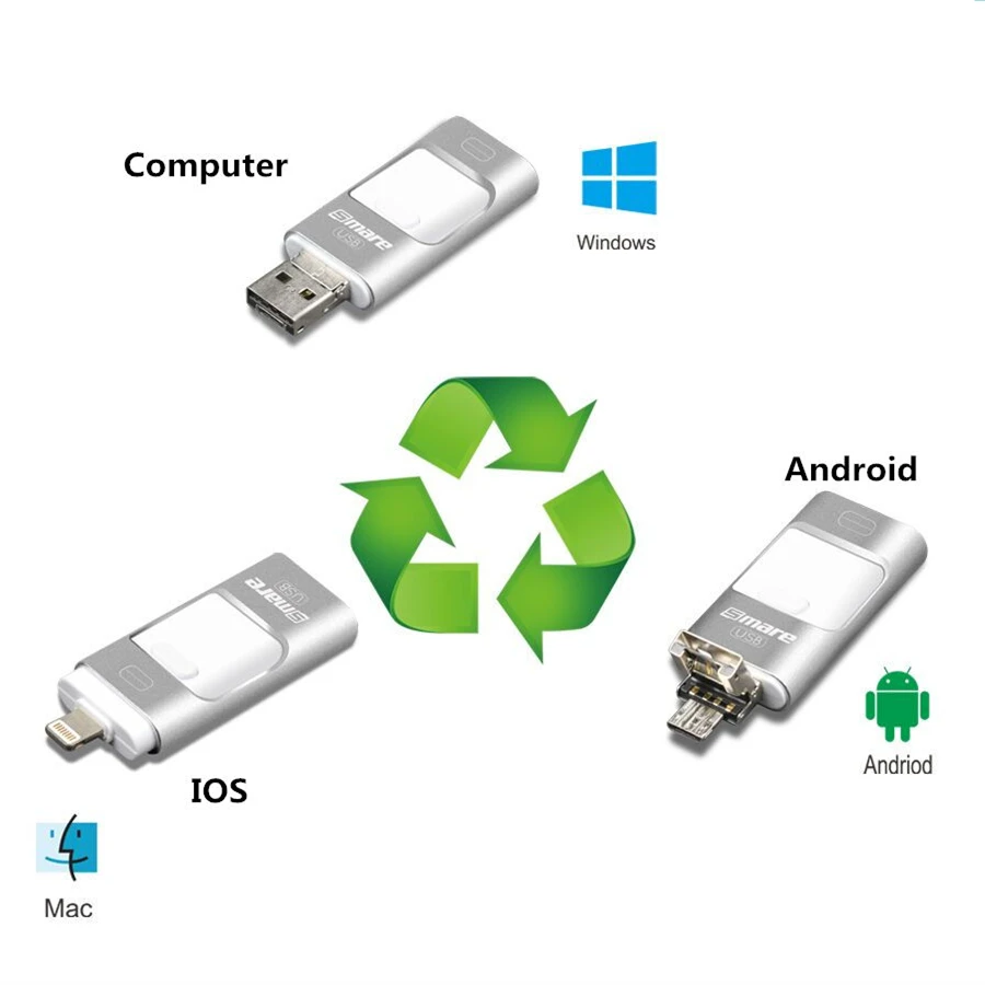  Smare 3in1 128GB 64GB 32GB Metal USB OTG iFlash Drive HD USB Flash Drives for iPhone for iPad for i