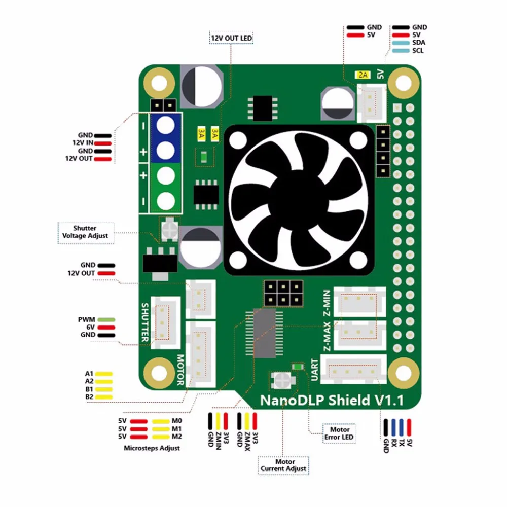 3D-принтеры аксессуар NanoDLP щит V1.1 Плата расширения для Raspberry Pi 3B