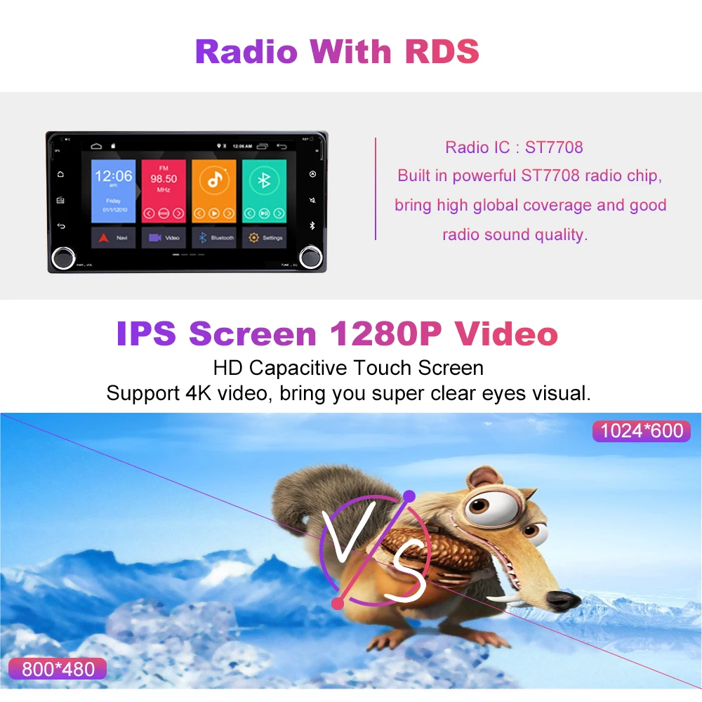 Perfect Autoradio 2 din Android 9.0 Car Multimedia Player For Toyota Land Cruiser 100 200 Prado 120 150 Rush Corolla Hiace Yaris Hilux 9