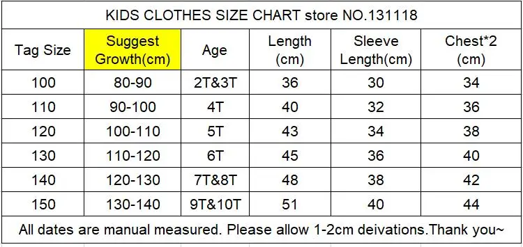 size
