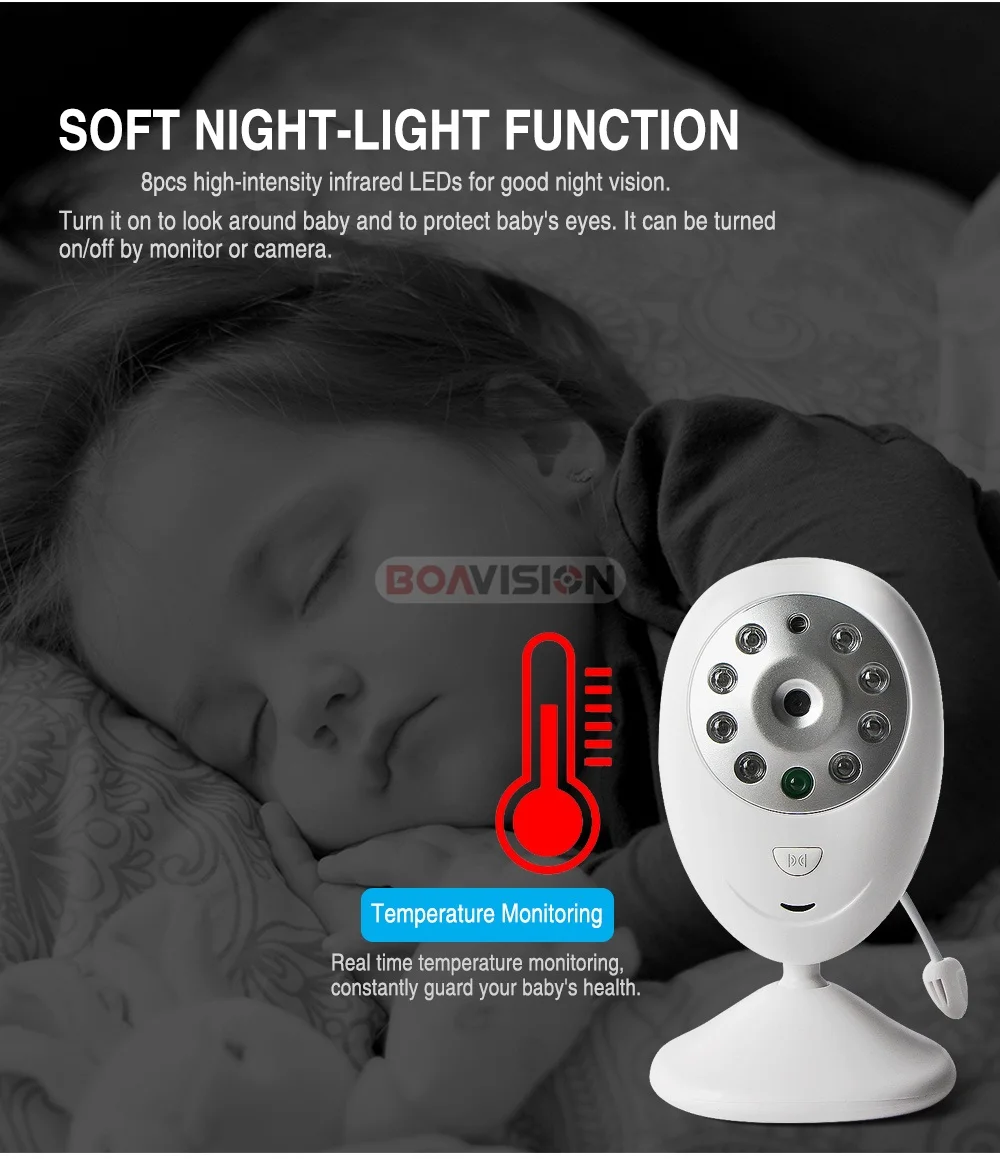 06 CCTV Camera 