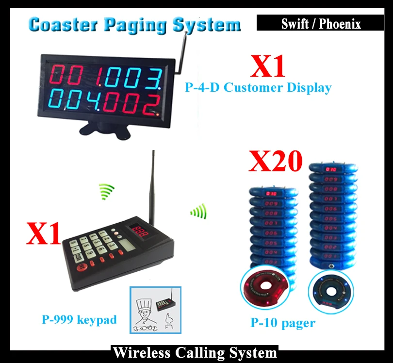 Numbers Pagers System Call Restaurant With 20 pocsag pager and 1