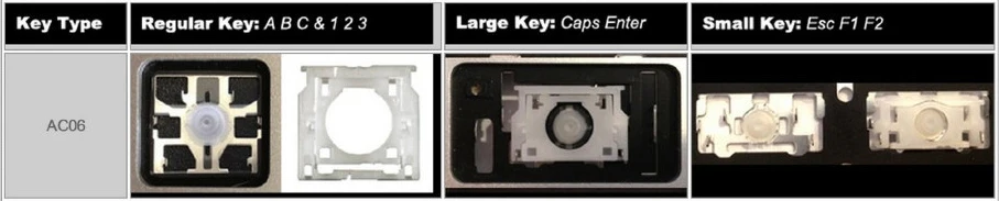 AC06 keys