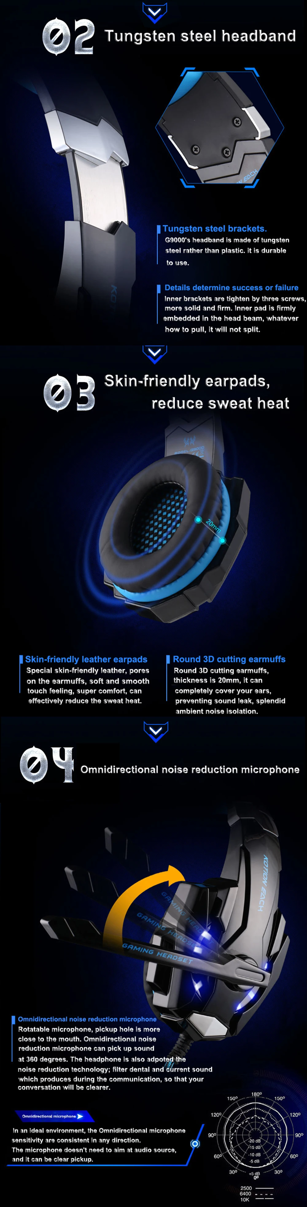 KOTION EACH Gaming Headphones Headset Deep Bass Stereo wired gamer Earphone Microphone with backlit for PS4 phone PC Laptop