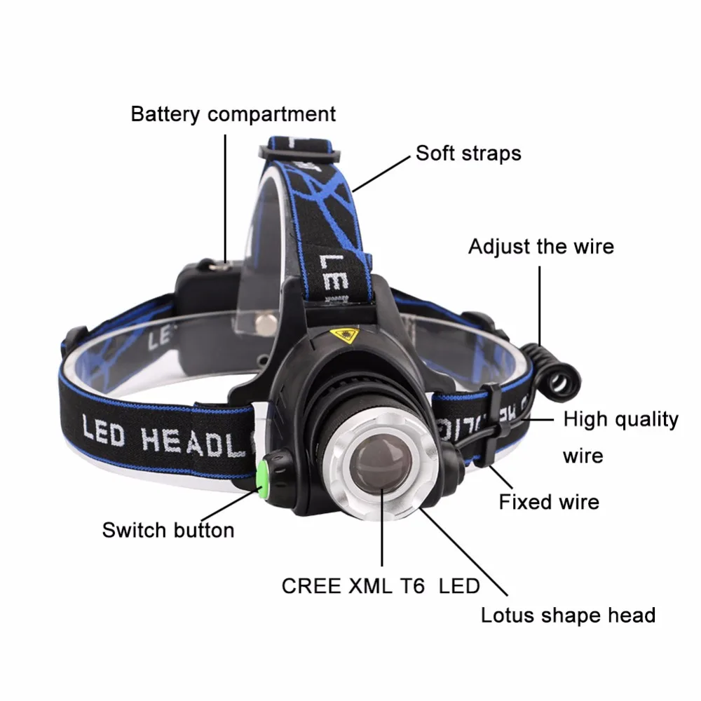 Масштабируемый XML-T6 светодиодный головной светильник, Головной фонарь, перезаряжаемый головной светильник, налобный фонарь, 3 режима, 5000лм, 18650, головной светильник-вспышка для спорта на открытом воздухе