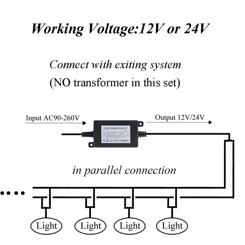 COB светодиодный Автомобильная подсветка 3W 5W 12 V-24 V в местах лампы подсветки ниши светодиодный ландшафтное освещение низкая Напряжение освещения светодиодные прожекторы для дороги