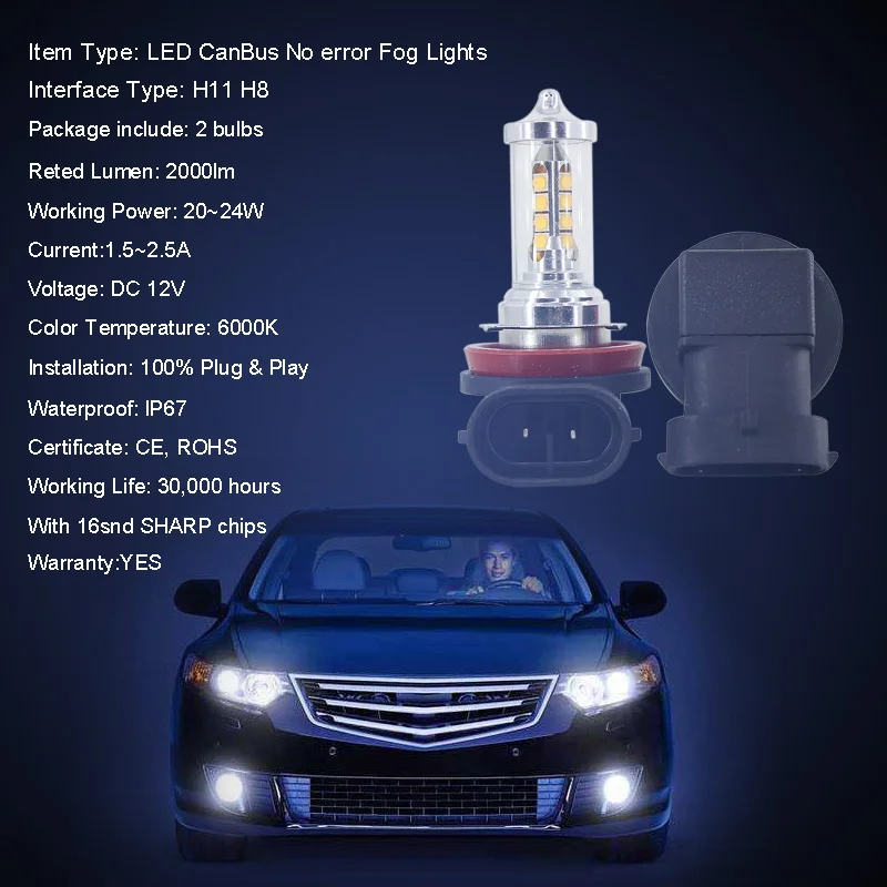 Светодиодный CanBus без ошибок H11 H8 Автомобильные противотуманные фары лампы для Mazda 3/5/6 CX-5 CX-7 авто лампа Нет Hyper флэш-белый 2000Lm 20 Вт@ 12 V SAARMAT
