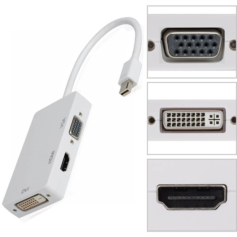 Cable Hdmi To Dvi For Mac