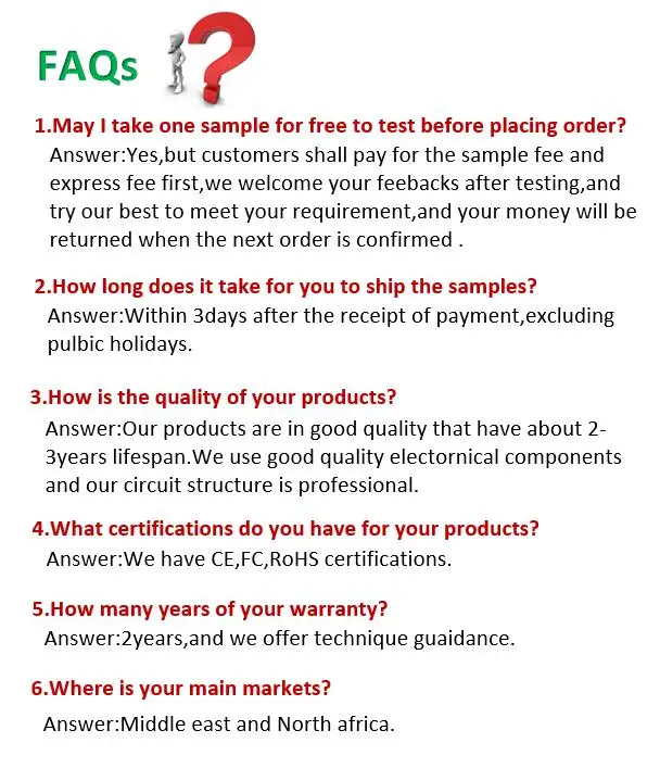 FAQS