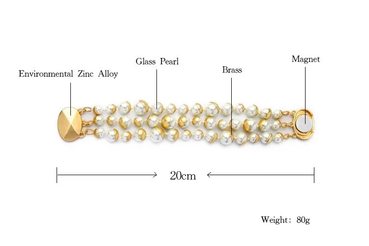 Ювелирные изделия joolim оптом/имитация жемчуга ожерелье браслет набор Американский и Европейский стиль ювелирные изделия Индивидуальные ювелирные изделия