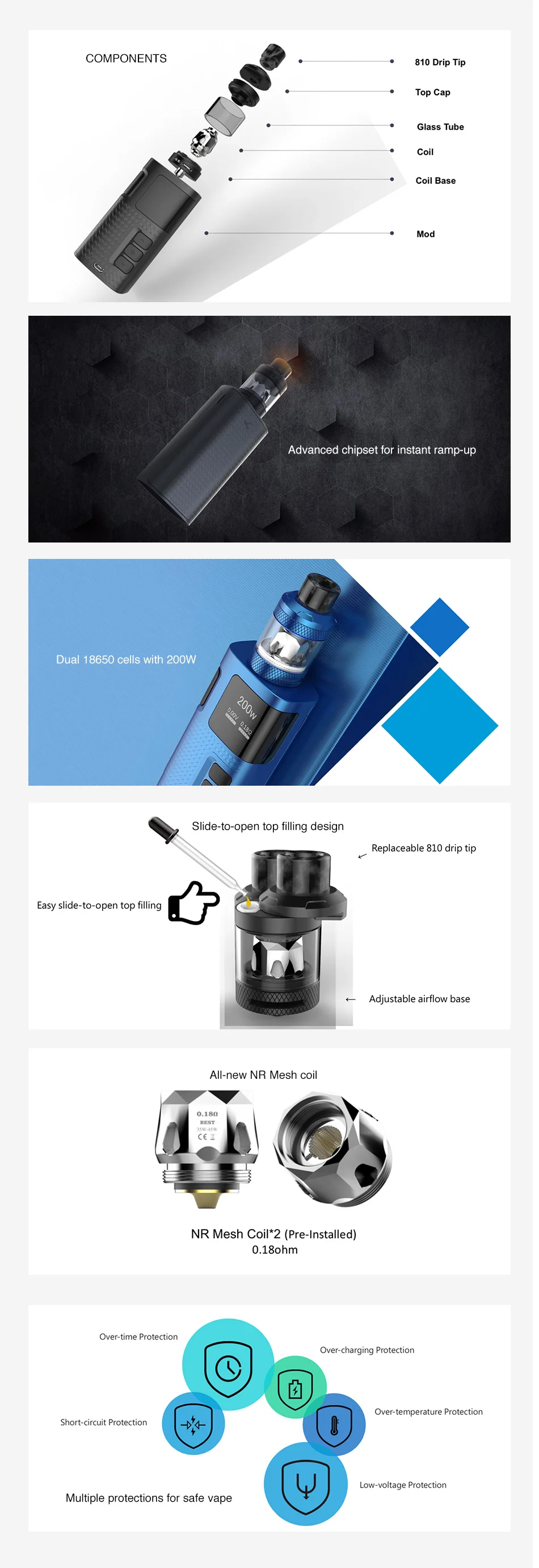 Kangertech Ripple 200W TC Kit