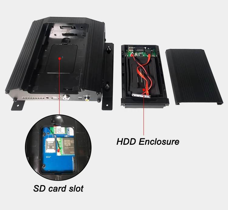 LSZ новый список ahd 960 p/ahd 720 p Мегапиксельная 4g gps mdvr удаленное видеонаблюдение хост школьный автобус/санитарный грузовик/поезд