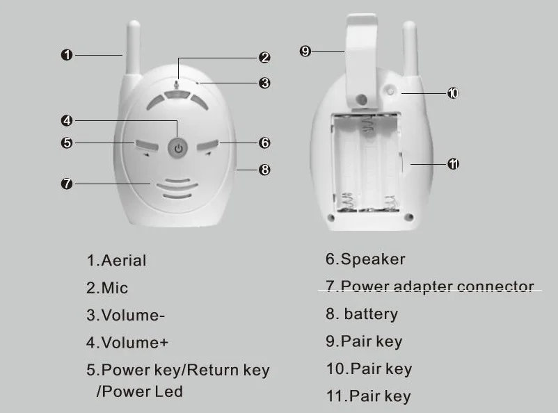 BabyKam 2,4 ГГц цифровой беспроводной аудио Cry baby monitor электронная внутренняя связь для няни радио няня детский телефон без батареи