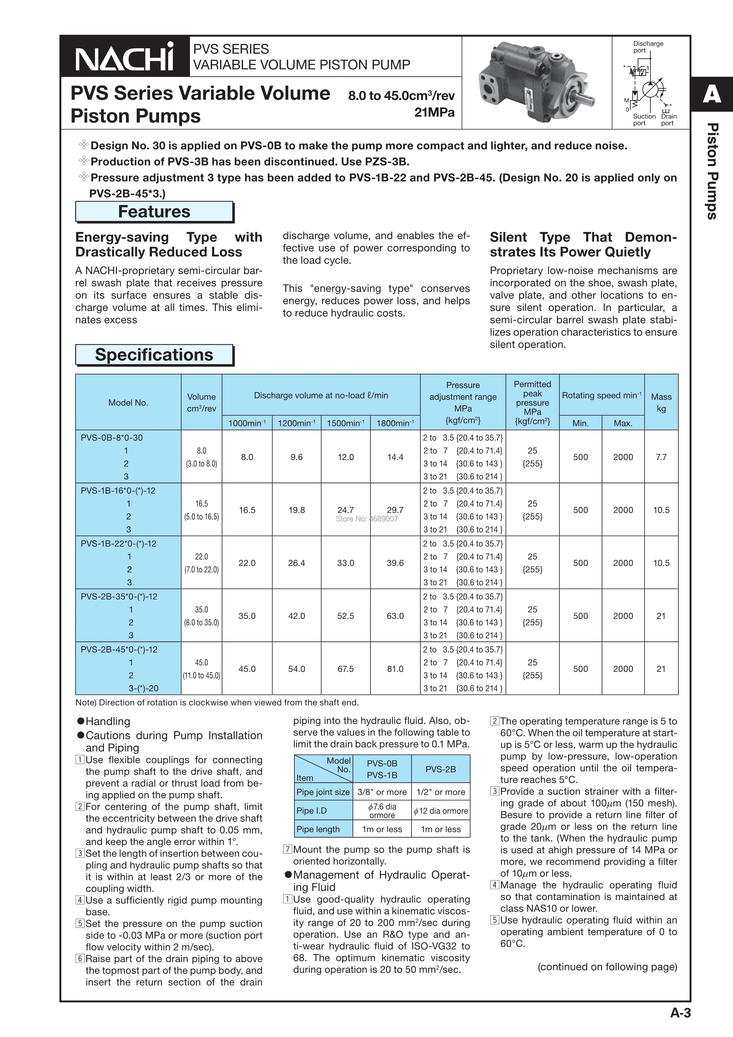 Pvs 1a 16n1 12 New Nachi Pvs Series Variable Volume Pisto N Pump Pvs 1a 16n1 12 Pvs1a16n112 Pumps Aliexpress