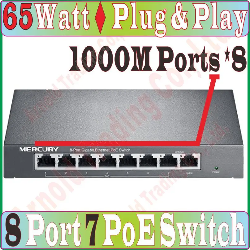 Max. PoE 65W 8 ports 7 Gigabit 1000M Switch IEEE802.3af suit for all kind of camera or AP Network Switches Plug&ampPlay | Компьютеры и