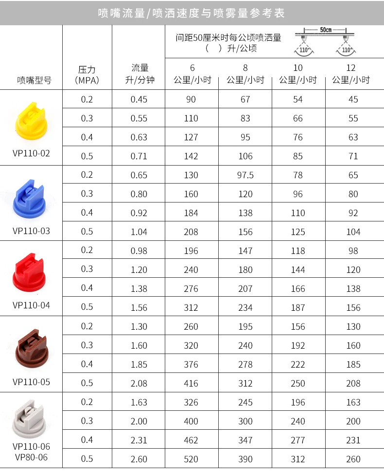 O1CN014LrE2d1T1WA8hL9nH_!!2246572322