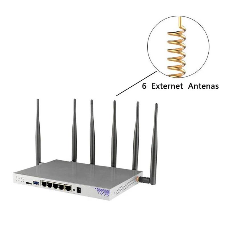 Cioswi WR646 Беспроводной роутер 3g 4G модем 2. 4G Гц/5,0 ГГц 1200Мбитс Wifi роутер 802.11AC OpenWrt гигабитный маршрутизатор с Sim карты слот