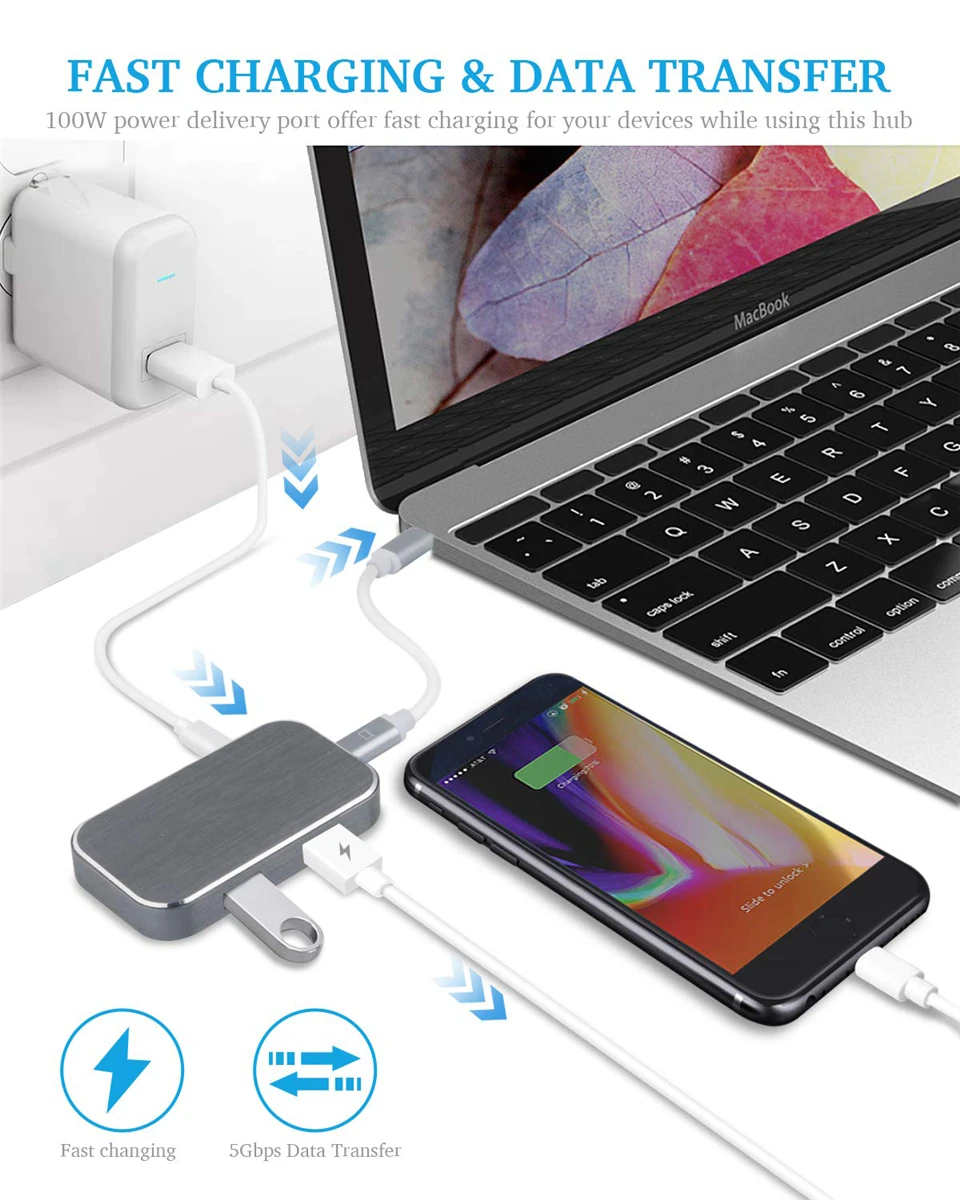  2020 New USB 3.1 Type C To HDMI HUB Adapter 4K 60Hz 100W PD Thunderbolt 3 USB C Type-C Hub with Hub