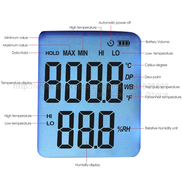 9-Ideal-Concept-humidity-meter-HTM-49-LCD