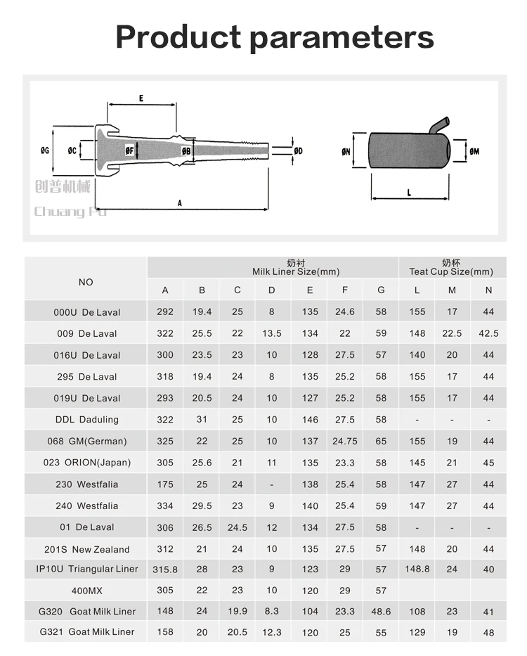 Пластиковые чашки для молока для козла Новой Зеландии Тип Доильная насадка группа машина запчасти