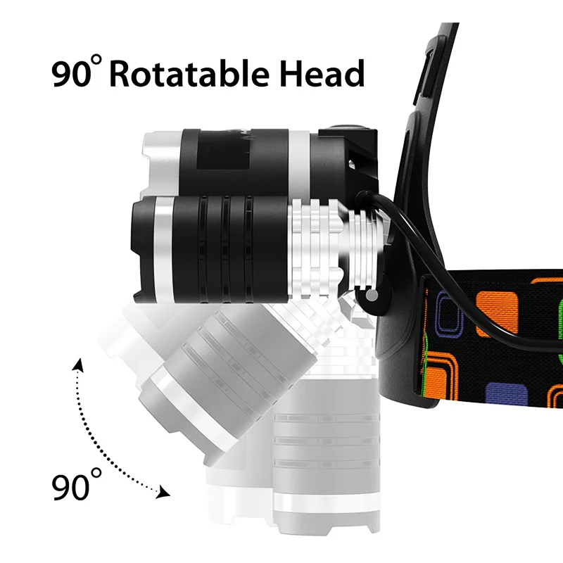 US $11.40 EZK20 Dropshipping Headlamp Flashlight Rechargeable 3 T6 R5 LED Hard Hat Headlight Battery Car Wall Charger For Camping
