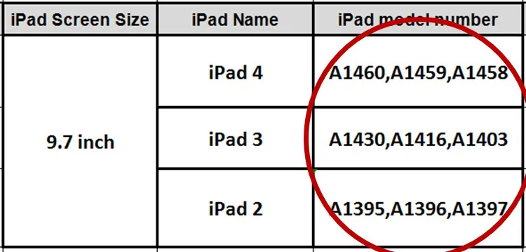 Для Apple iPad 2/3/4 случае Поворот на 360 градусов Стенд рукоятки Ремень 3 Слои Броня дети Безопасный Защитная Регулируемый противоударный чехол