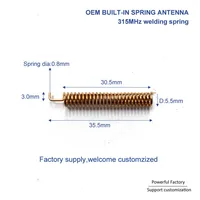 Communication Equipment