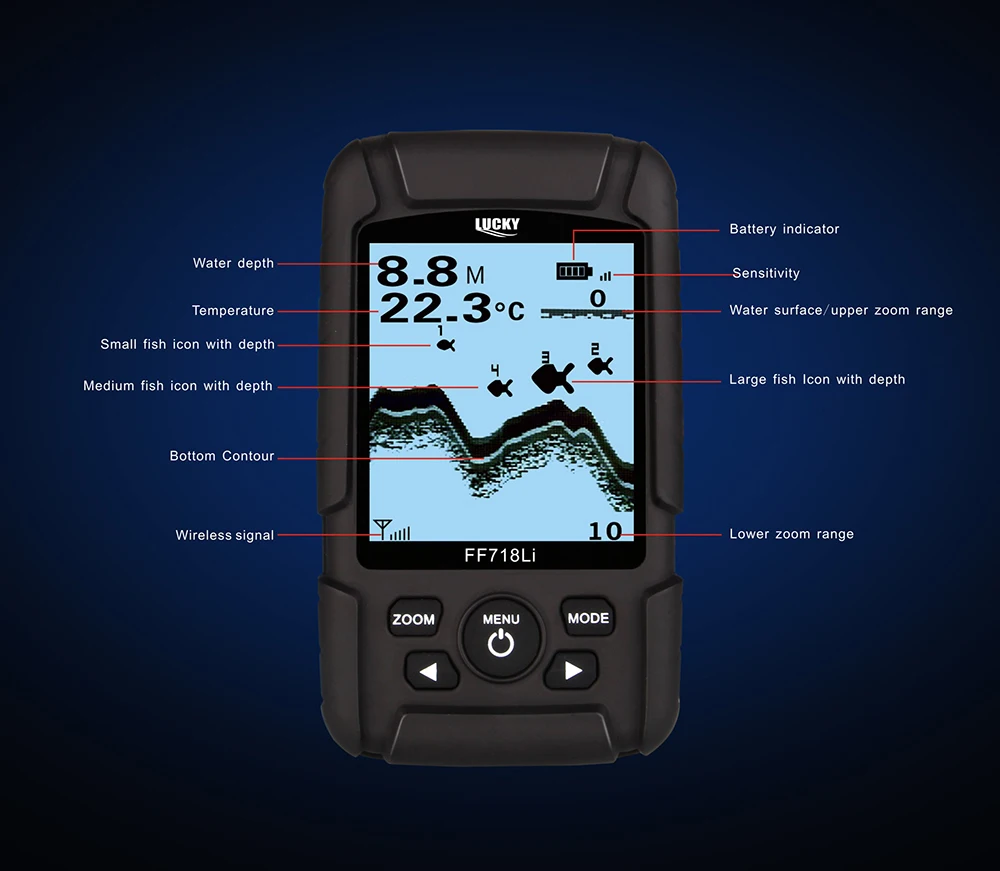 fish finder