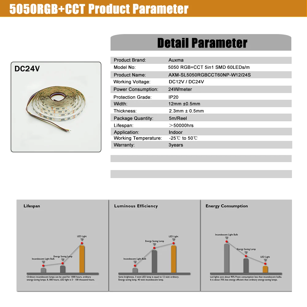 Auxma 5050 RGB/RGBW/RGBCCT 5в1 CRI80 60 Светодиодный s/m IP20 DC12V/24 V 300 светодиодный s/Reel, 5 метров/Reel Крытый не водонепроницаемый светодиодные полосы для вечерние