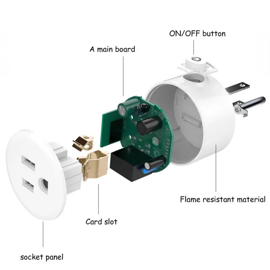 WiFi Smart Plug Переключатель синхронизации Голосовое управление работа с Amazon Alexa Echo M29