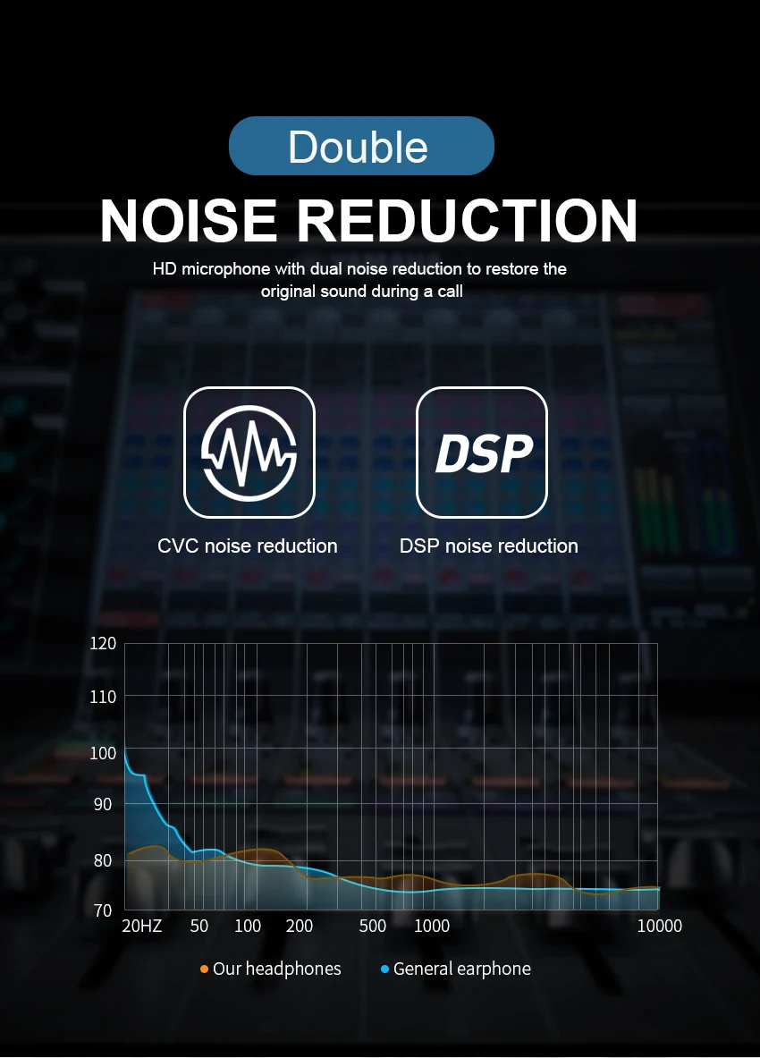 H500 Bluetooth V5.0 привод наушники беспроводной крючок дизайн удобный мобильный телефон чередование вкладыши для левого/правого уха гарнитура